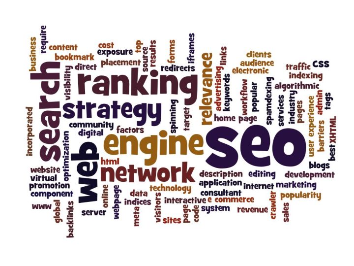 Exploring the Various Types of SEO Services